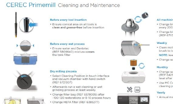 CEREC Primemill Cleaning and Maintenance